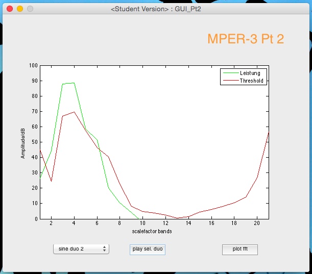 MPER-3 Pt 2